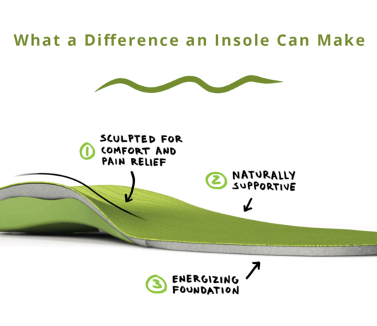 The Difference an Insole can make