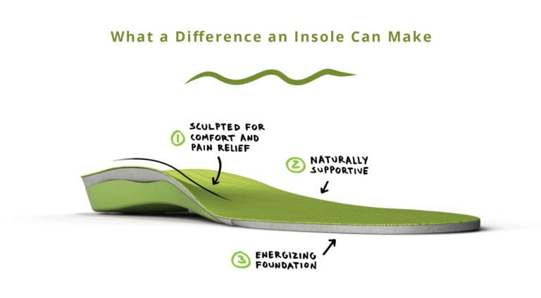 The Difference an Insole can make